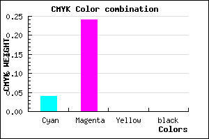 #F4C1FF color CMYK mixer