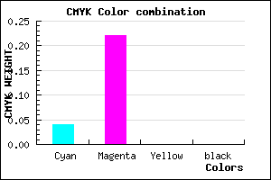 #F4C6FF color CMYK mixer