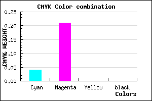 #F4CAFF color CMYK mixer