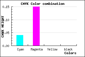#F4D8FF color CMYK mixer