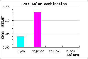 #F4DFFF color CMYK mixer
