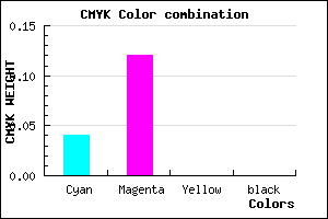 #F4E0FF color CMYK mixer