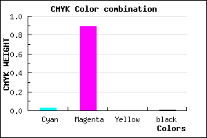#F41CFC color CMYK mixer