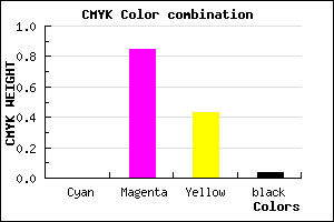 #F4248B color CMYK mixer