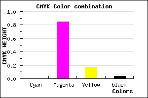 #F424CA color CMYK mixer