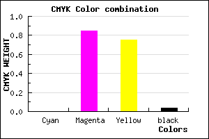 #F4243C color CMYK mixer