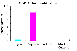 #F430FF color CMYK mixer