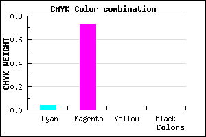 #F446FF color CMYK mixer