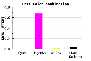#F44EEE color CMYK mixer