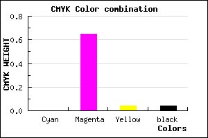 #F456EB color CMYK mixer