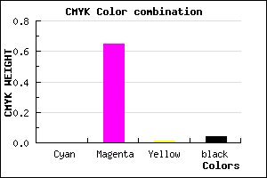 #F456F2 color CMYK mixer