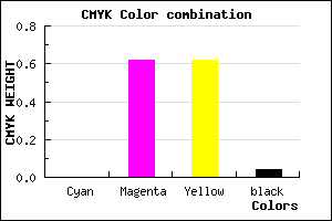 #F45C5C color CMYK mixer