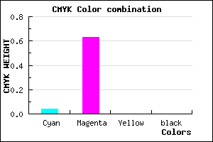 #F45EFF color CMYK mixer