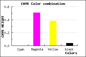 #F57999 color CMYK mixer