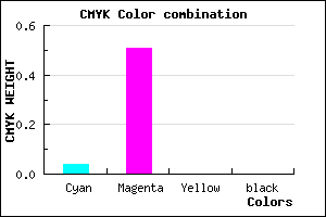 #F57CFF color CMYK mixer