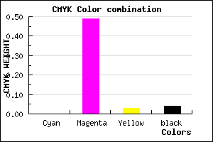 #F57EEE color CMYK mixer