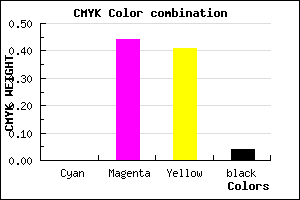 #F58990 color CMYK mixer