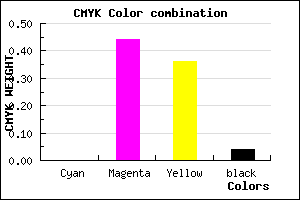 #F5899D color CMYK mixer