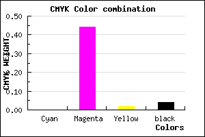 #F589F1 color CMYK mixer