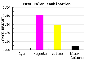 #F590AF color CMYK mixer