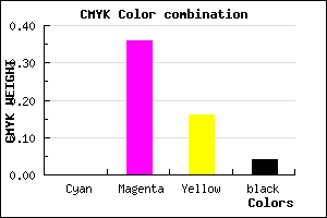 #F59DCF color CMYK mixer
