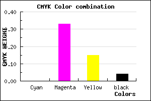 #F5A3D1 color CMYK mixer