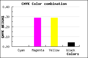 #F5ADAD color CMYK mixer