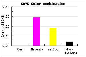 #F5ADCA color CMYK mixer