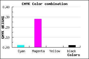 #F5B5FB color CMYK mixer