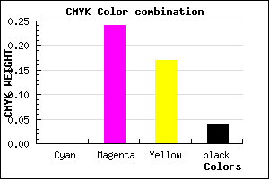 #F5B9CB color CMYK mixer
