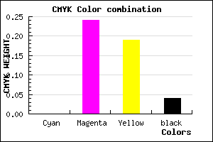 #F5BBC6 color CMYK mixer