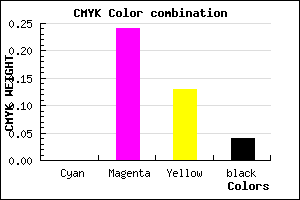 #F5BBD6 color CMYK mixer
