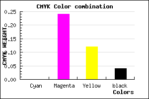 #F5BBD8 color CMYK mixer