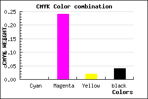 #F5BBEF color CMYK mixer