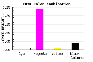 #F5BBF2 color CMYK mixer