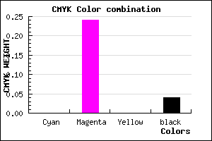 #F5BBF4 color CMYK mixer