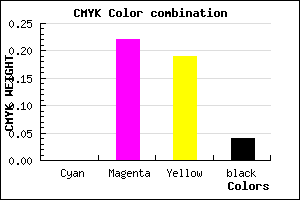 #F5BFC6 color CMYK mixer