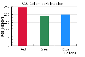 rgb background color #F5BFC6 mixer