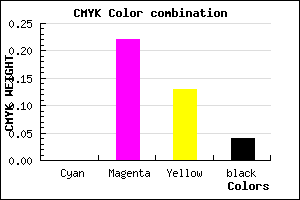 #F5BFD5 color CMYK mixer
