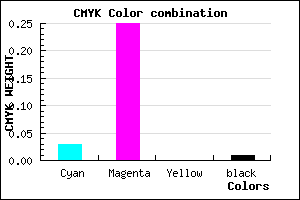 #F5BFFD color CMYK mixer