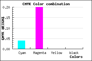 #F5CBFF color CMYK mixer