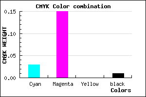 #F5D7FD color CMYK mixer