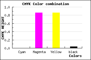 #F52323 color CMYK mixer