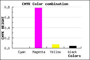 #F537E5 color CMYK mixer