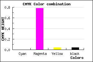 #F537EA color CMYK mixer