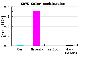 #F548FA color CMYK mixer