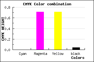 #F54848 color CMYK mixer