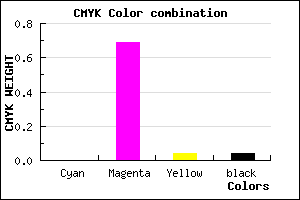 #F54DEB color CMYK mixer
