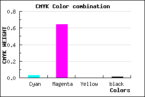 #F55AFC color CMYK mixer