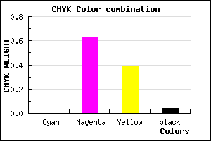 #F55B95 color CMYK mixer